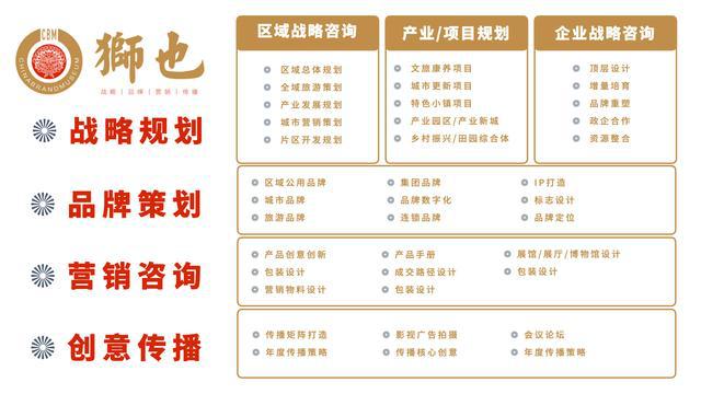 解析：从定义到实施一步到位！爱游戏app登录品牌战略全(图2)
