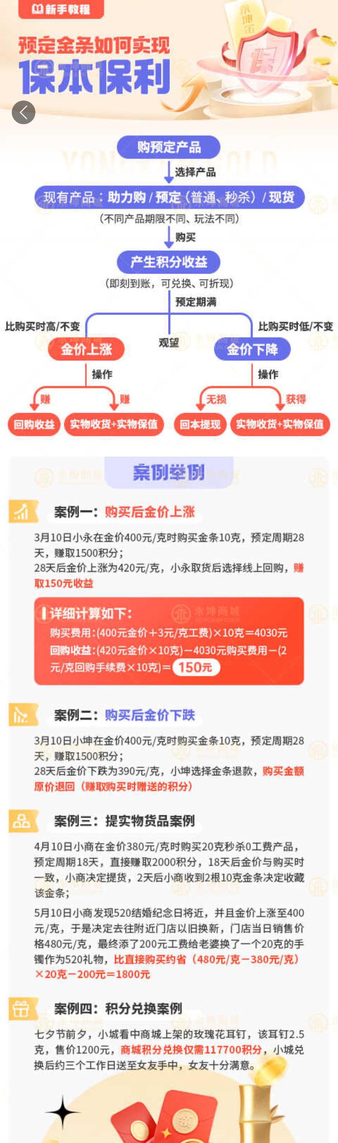 提款客服电话关机公司楼层货梯通道已被封爱游戏最新迷失的永坤黄金：投资者无法(图8)