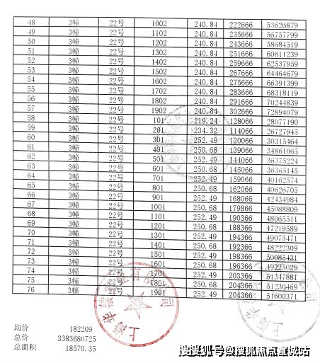 处地址_世博天悦房价_户型图-楼盘详情爱游戏网站入口保利世博天悦网站_售楼(图19)
